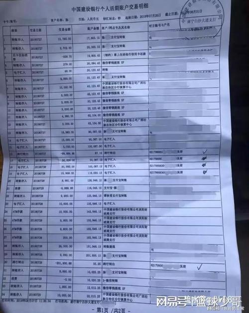 天津代开银行流水真相：企业主踩过的坑与合规自救指南