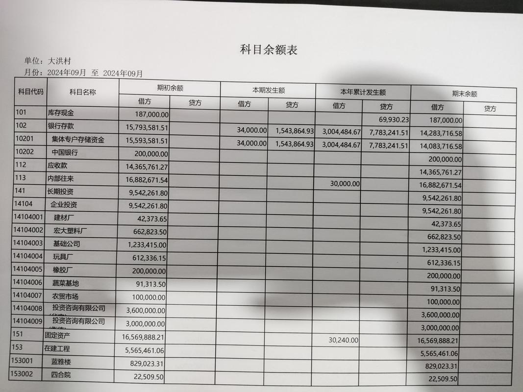天津代办企业流水：隐藏的合规风险与应对